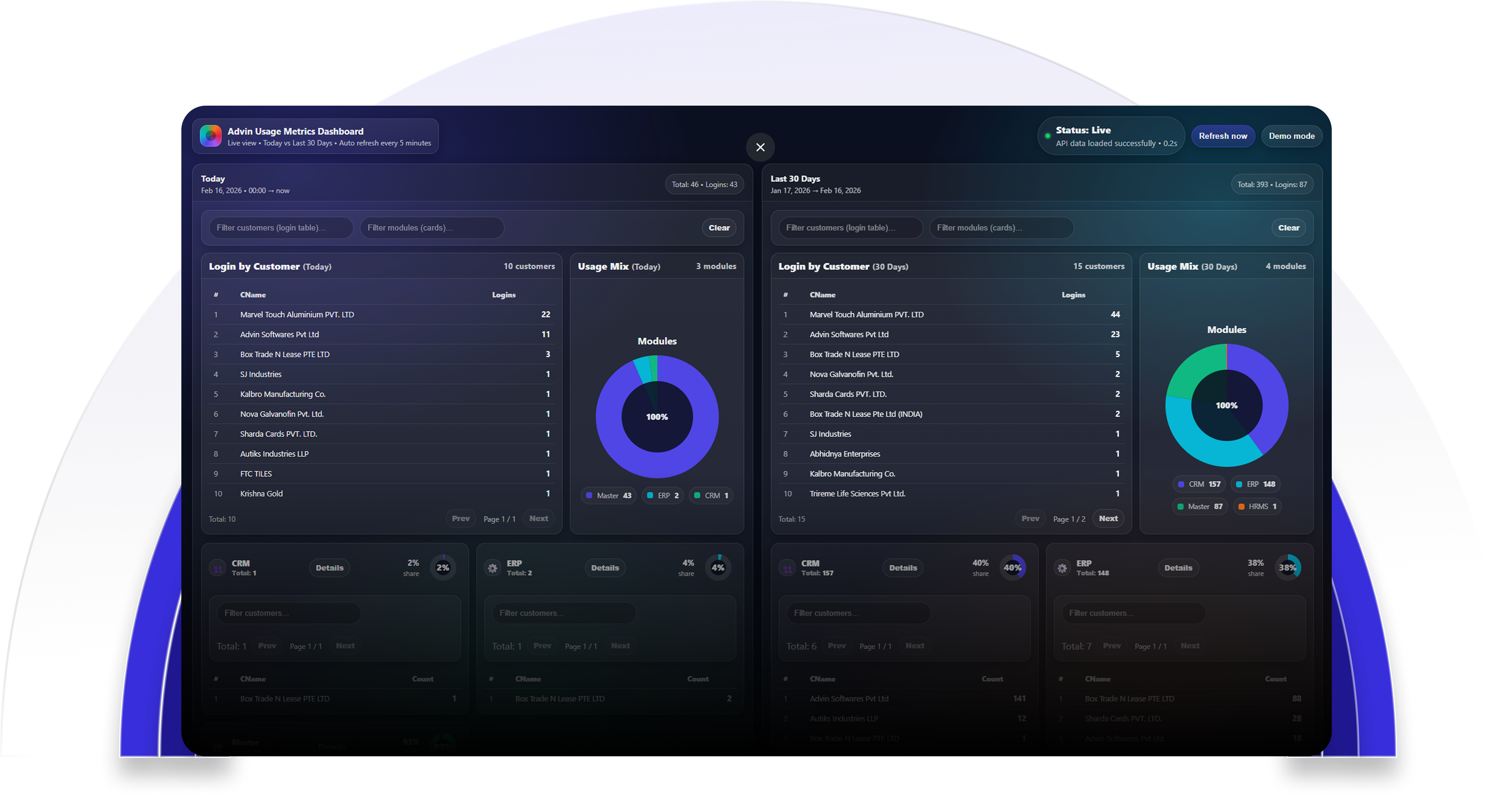Innovation Illustration